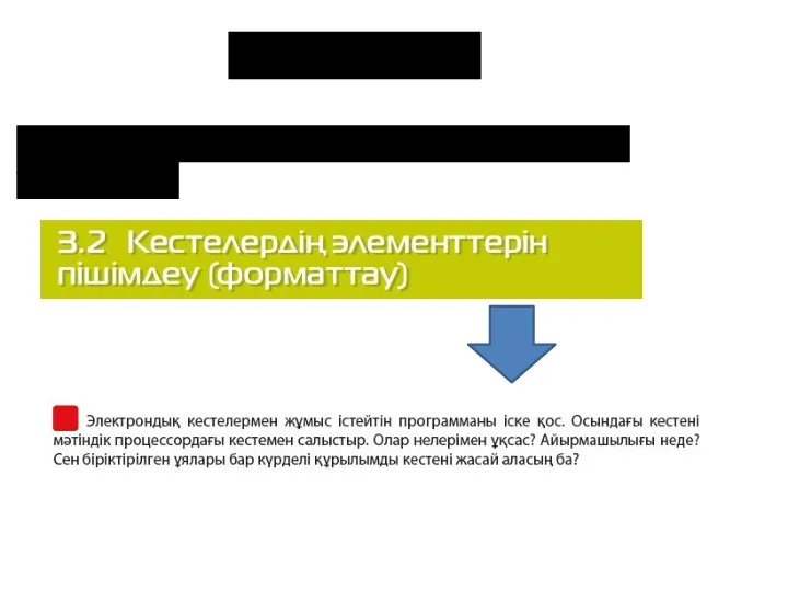 Зерттеу тәсілі мен не білемін, не білгім келеді, не үйрендім