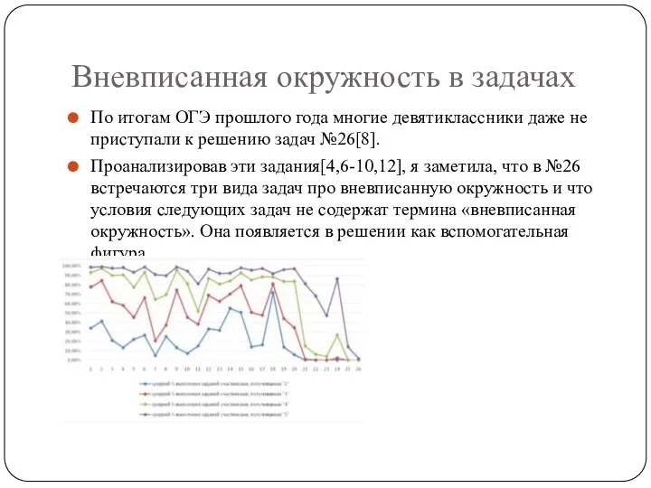 Вневписанная окружность в задачах По итогам ОГЭ прошлого года многие