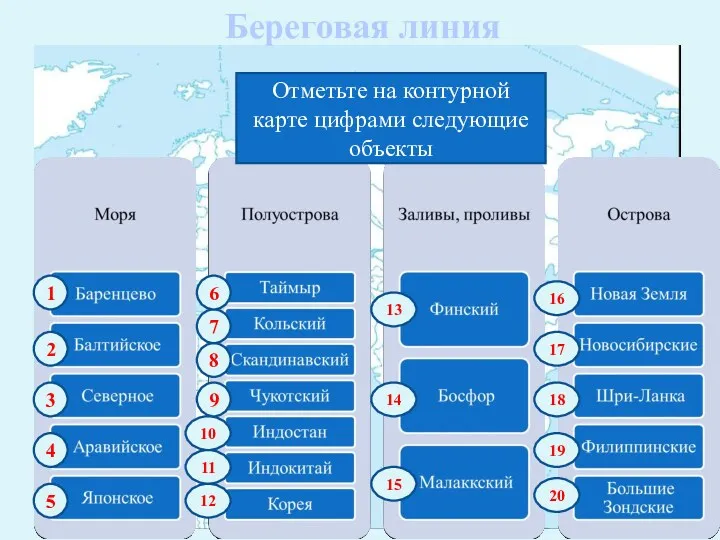 Береговая линия Отметьте на контурной карте цифрами следующие объекты 1