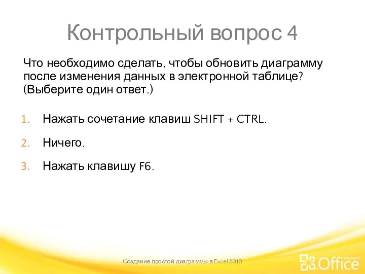 Контрольный вопрос 4 Что необходимо сделать, чтобы обновить диаграмму после