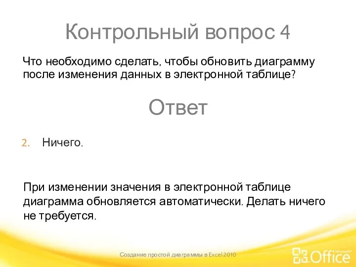 Контрольный вопрос 4 Создание простой диаграммы в Excel 2010 При