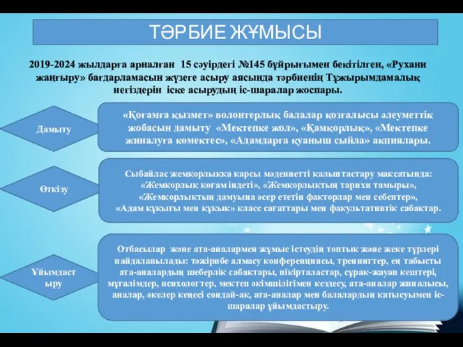 ТӘРБИЕ ЖҰМЫСЫ 2019-2024 жылдарға арналған 15 сәуірдегі №145 бұйрығымен бекітілген,