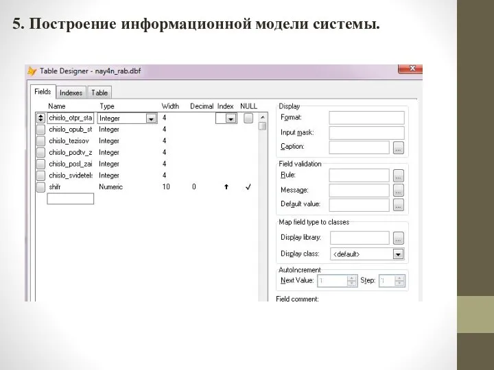 5. Построение информационной модели системы.