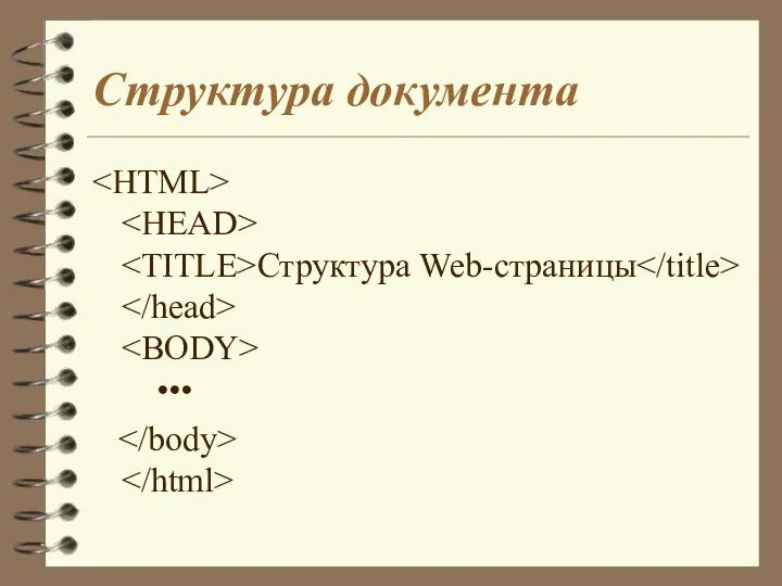 Структура документа Структура Web-страницы •••