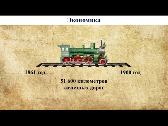 Экономика 1861 год 1900 год 51 600 километров железных дорог