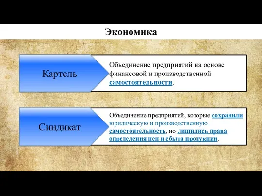 Объединение предприятий на основе финансовой и производственной самостоятельности. Картель Экономика Объединение предприятий, которые