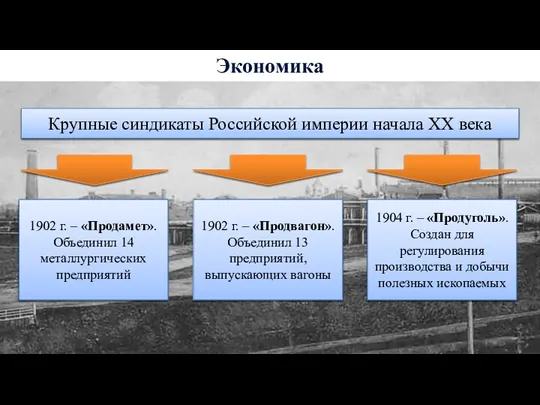 Экономика Крупные синдикаты Российской империи начала XX века 1902 г. – «Продамет». Объединил