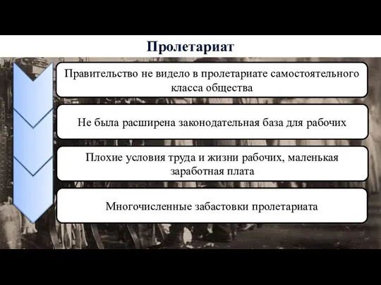 Пролетариат Правительство не видело в пролетариате самостоятельного класса общества Не была расширена законодательная