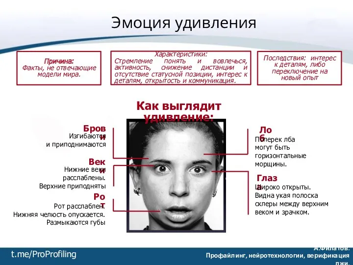 Эмоция удивления Причина: Факты, не отвечающие модели мира. Характеристики: Стремление