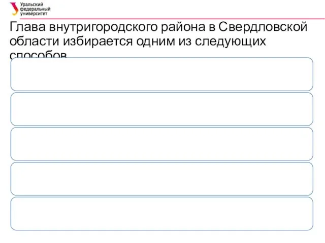 Глава внутригородского района в Свердловской области избирается одним из следующих способов