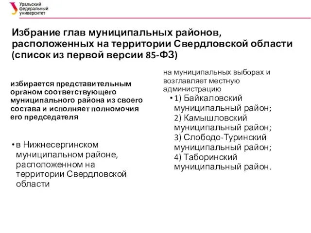 Избрание глав муниципальных районов, расположенных на территории Свердловской области (список