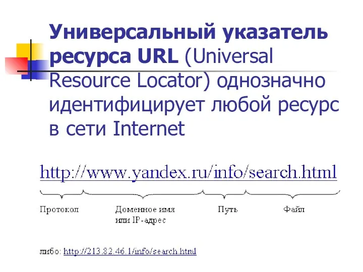 Универсальный указатель ресурса URL (Universal Resource Locator) однозначно идентифицирует любой ресурс в сети Internet