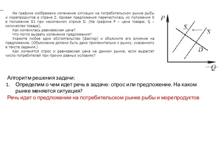 Алгоритм решения задачи: Определим о чем идет речь в задаче: