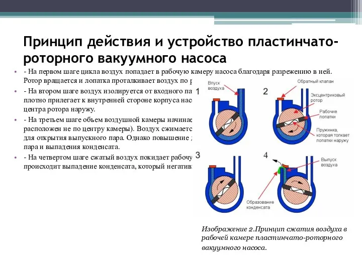 Принцип действия и устройство пластинчато-роторного вакуумного насоса - На первом