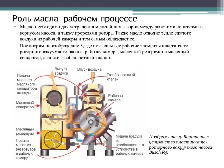 Роль масла рабочем процессе Масло необходимо для устранения мельчайших зазоров