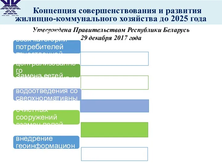 Концепция совершенствования и развития жилищно-коммунального хозяйства до 2025 года Утверждена