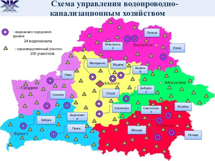 Схема управления водопроводно-канализационным хозяйством – водоканал городского уровня 24 водоканала