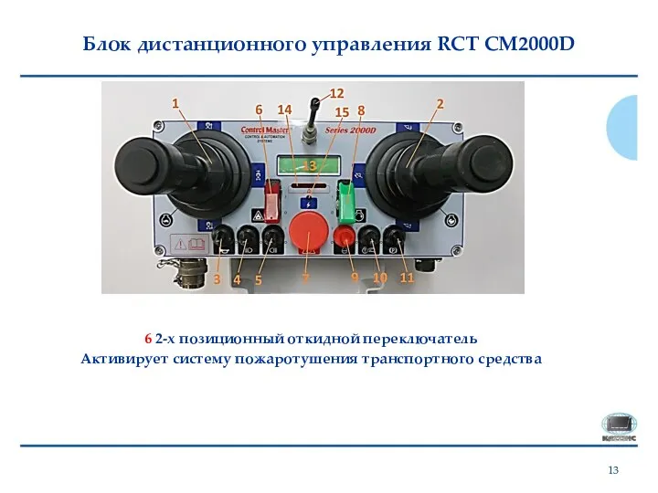 Блок дистанционного управления RCT CM2000D 6 2-х позиционный откидной переключатель Активирует систему пожаротушения транспортного средства