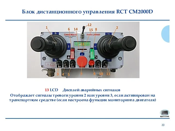 Блок дистанционного управления RCT CM2000D 13 LCD Дисплей аварийных сигналов