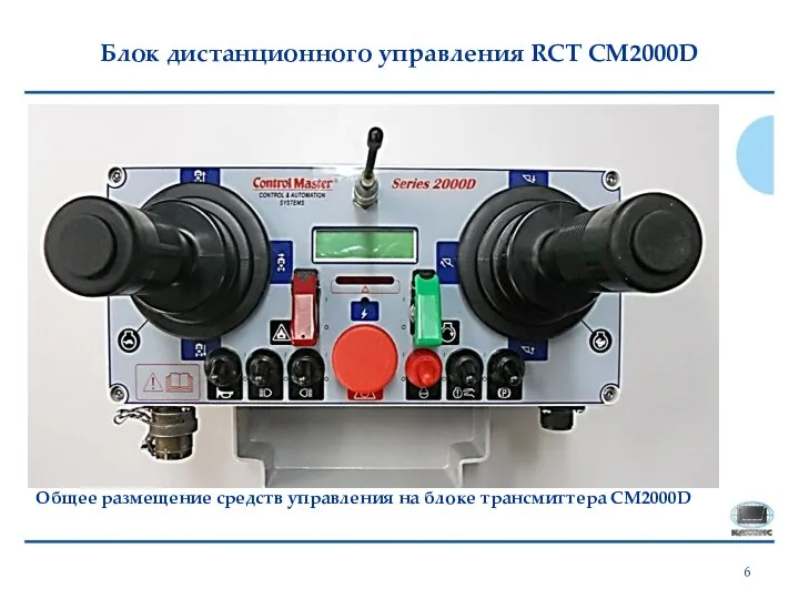 Блок дистанционного управления RCT CM2000D Общее размещение средств управления на блоке трансмиттера CM2000D