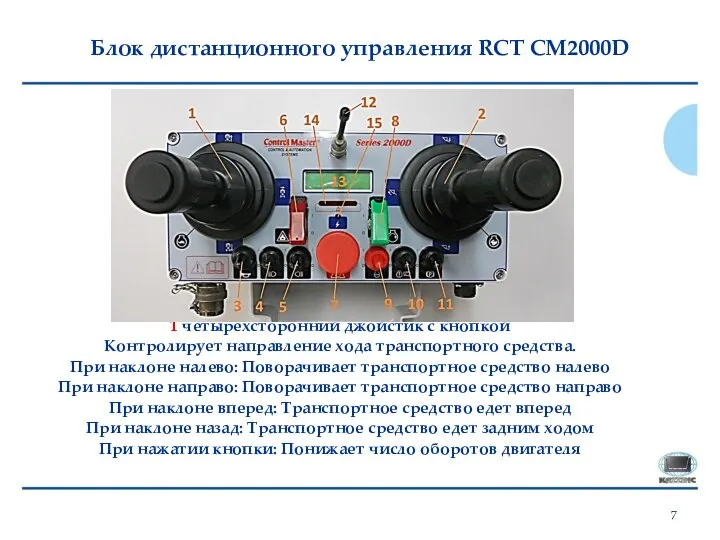 Блок дистанционного управления RCT CM2000D 1 четырехсторонний джойстик с кнопкой