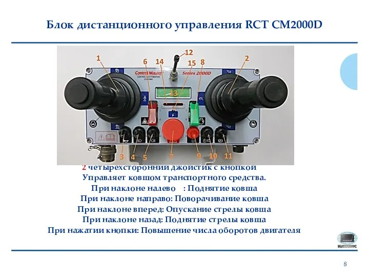 Блок дистанционного управления RCT CM2000D 2 четырехсторонний джойстик с кнопкой