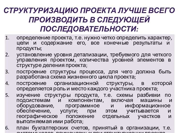 СТРУКТУРИЗАЦИЮ ПРОЕКТА ЛУЧШЕ ВСЕГО ПРОИЗВОДИТЬ В СЛЕДУЮЩЕЙ ПОСЛЕДОВАТЕЛЬНОСТИ: определение проекта, т.е. нужно четко