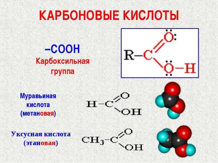 Для насыщенных одноосновных кислот более точной является общая формула CnH2n+1COOH,