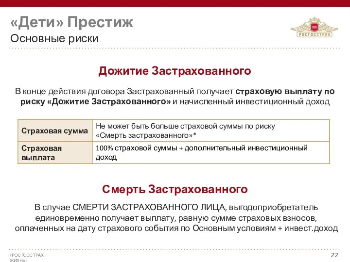 «Дети» Престиж Основные риски В конце действия договора Застрахованный получает страховую выплату по