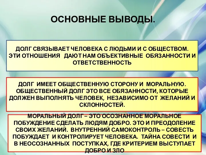 ОСНОВНЫЕ ВЫВОДЫ. ДОЛГ СВЯЗЫВАЕТ ЧЕЛОВЕКА С ЛЮДЬМИ И С ОБЩЕСТВОМ.