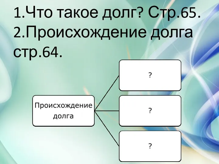 1.Что такое долг? Стр.65. 2.Происхождение долга стр.64.