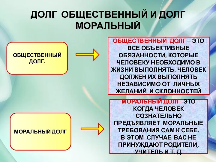 ДОЛГ ОБЩЕСТВЕННЫЙ И ДОЛГ МОРАЛЬНЫЙ ОБЩЕСТВЕННЫЙ ДОЛГ. ОБЩЕСТВЕННЫЙ ДОЛГ –