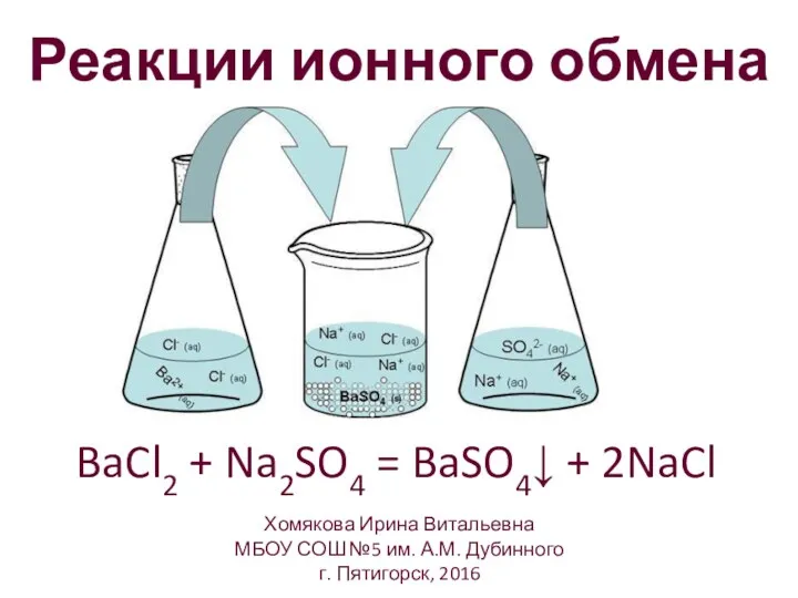 Реакции ионного обмена BaCl2 + Na2SO4 = BaSO4↓ + 2NaCl