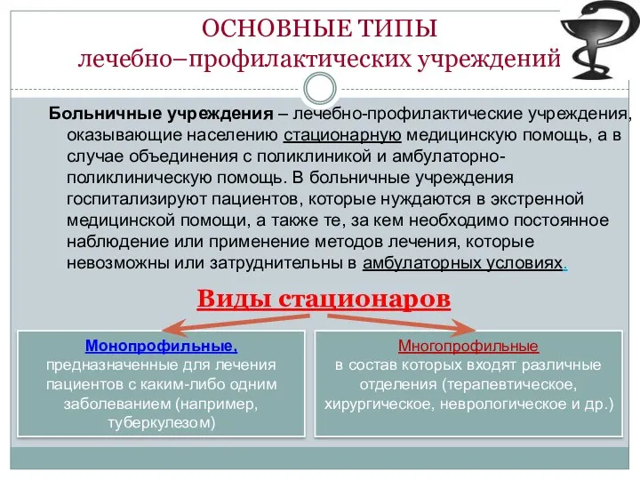 ОСНОВНЫЕ ТИПЫ лечебно–профилактических учреждений Больничные учреждения – лечебно-профилактические учреждения, оказывающие населению стационарную медицинскую