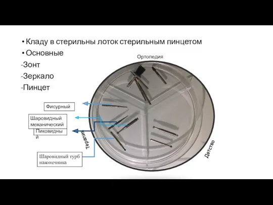 Кладу в стерильны лоток стерильным пинцетом Основные -Зонт -Зеркало -Пинцет Детство Ортопедия Терапия