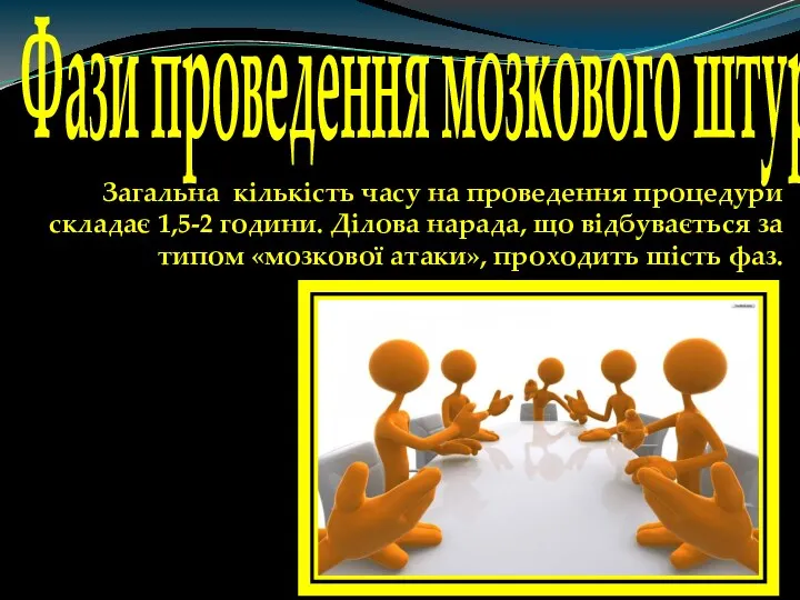 Загальна кількість часу на проведення процедури складає 1,5-2 години. Ділова