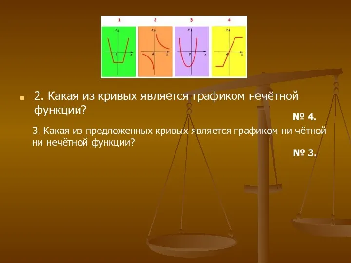 2. Какая из кривых является графиком нечётной функции? № 4.