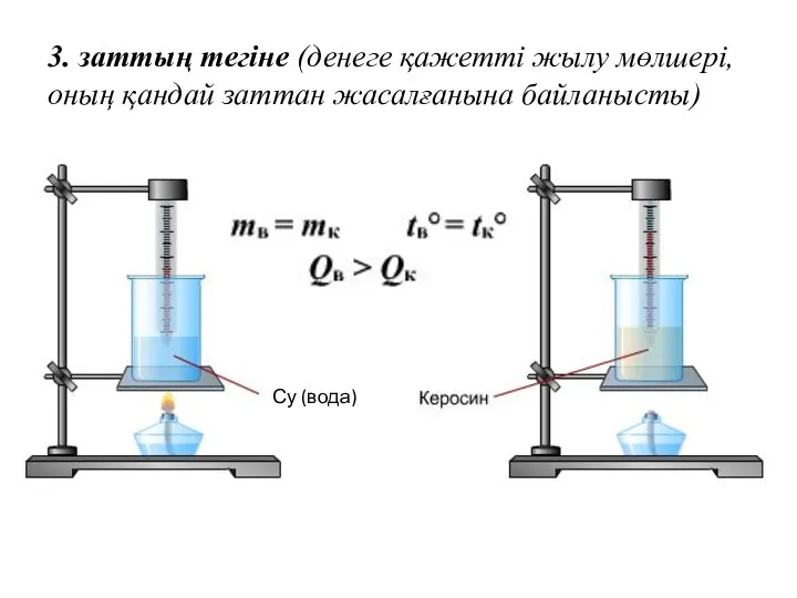 3. заттың тегіне (денеге қажетті жылу мөлшері, оның қандай заттан жасалғанына байланысты)