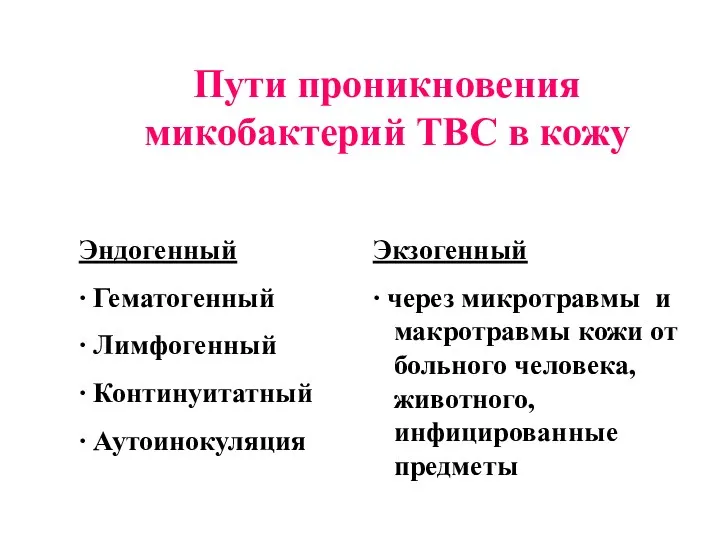 Пути проникновения микобактерий ТВС в кожу Эндогенный ∙ Гематогенный ∙