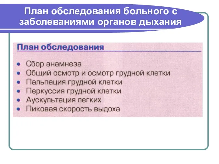 План обследования больного с заболеваниями органов дыхания