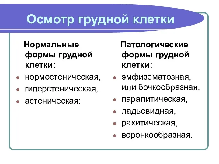 Осмотр грудной клетки Нормальные формы грудной клетки: нормостеническая, гиперстеническая, астеническая: