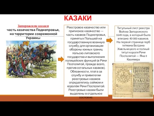 КАЗАКИ Запорожские казаки часть казачества Поднепровья, на территории современной Украины