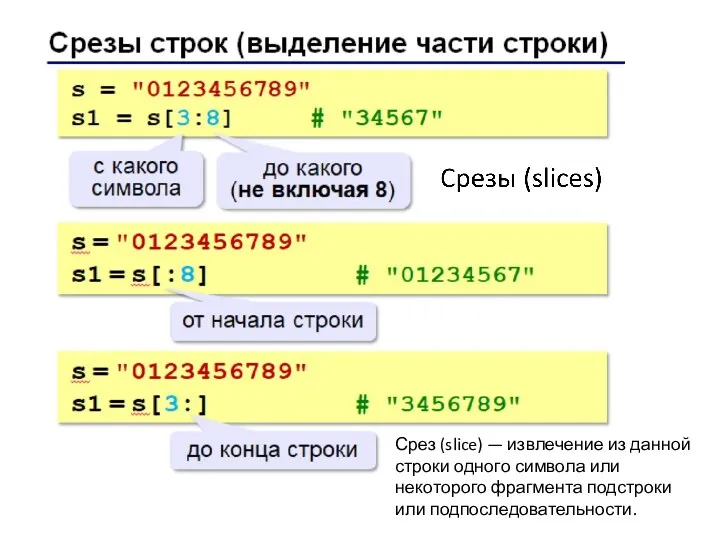 Срез (slice) — извлечение из данной строки одного символа или некоторого фрагмента подстроки или подпоследовательности.