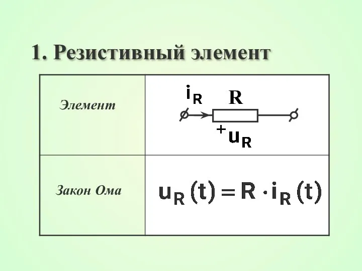 1. Резистивный элемент R