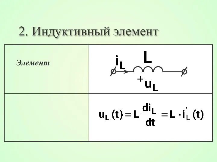 2. Индуктивный элемент