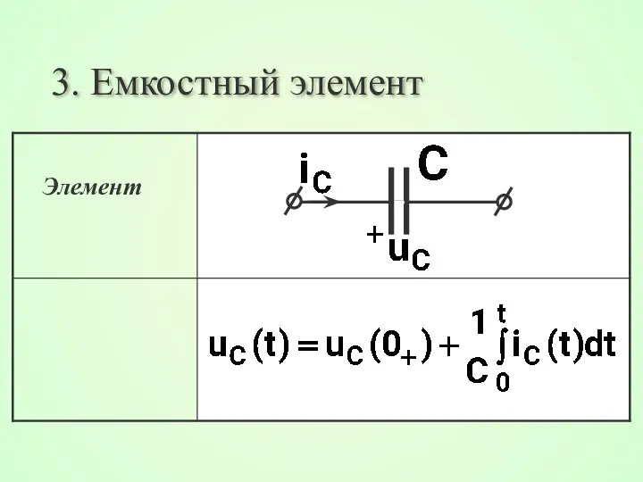 3. Емкостный элемент