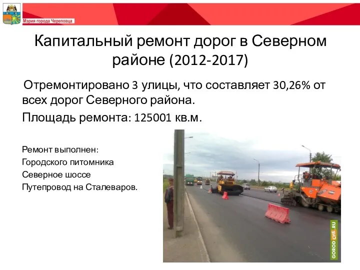 Капитальный ремонт дорог в Северном районе (2012-2017) Отремонтировано 3 улицы,