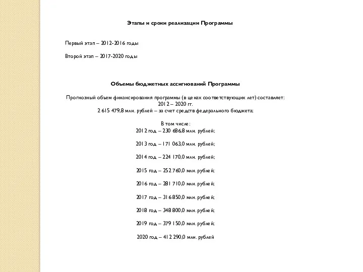 Этапы и сроки реализации Программы Первый этап – 2012-2016 годы