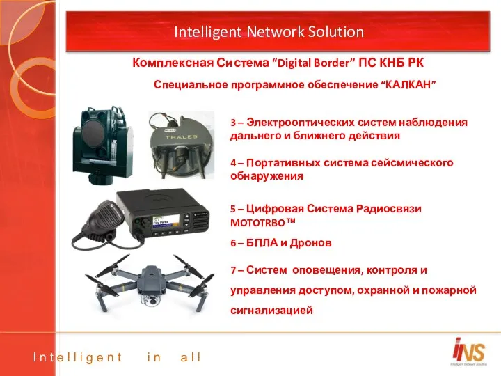 Intelligent Network Solution 3 – Электрооптических систем наблюдения дальнего и ближнего действия 4