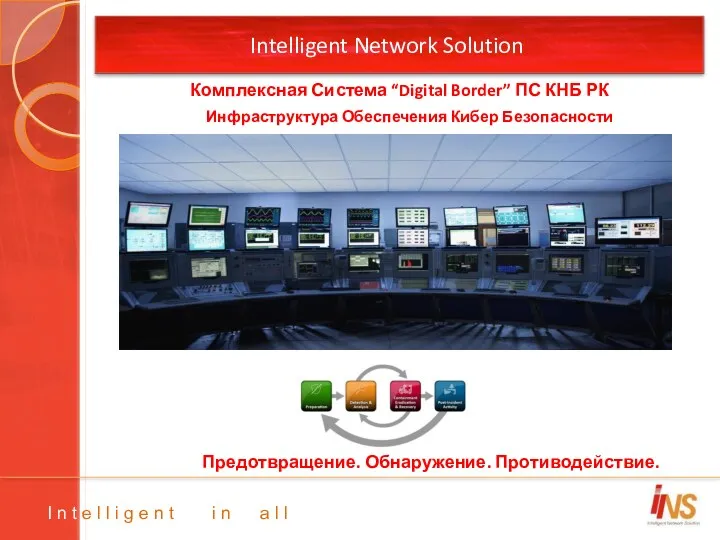 Intelligent Network Solution Инфраструктура Обеспечения Кибер Безопасности Предотвращение. Обнаружение. Противодействие.